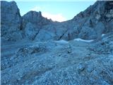 Obermoos - Zugspitze